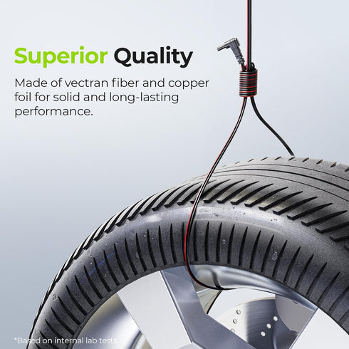 AUVON 2 x TENS Unit Electrode Lead Wires, Premium Soft TPE Material for 40,000+ Bends, Universal Compatibility
