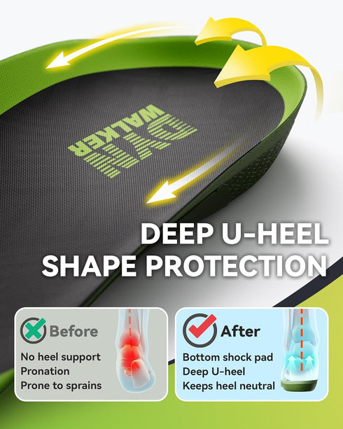 Metatarsal Support Inserts for Plantar Fasciitis Relief - Green, Size S