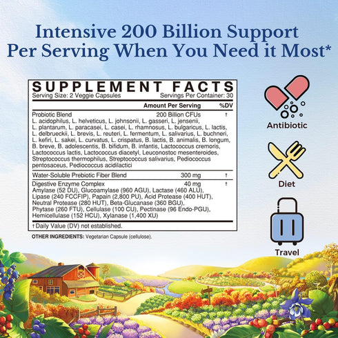 VITALITOWN Probiotics 200 Billion CFUs 36 Strains | Shelf Stable, Acid & Bile Resistant | Intensive Digestive & Immune Support | Men & Women Probiotics | Vegan Non-GMO | 60 ct
