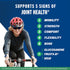 Move Free Advanced Joint Support Supplement, 120 Tablets (40 servings)