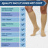 Theramagic 20-30mmHg Zipper Compression Socks for Men & Women, Closed Toe Graduated Zippered Compression Stocking