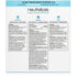 Moderate to Severe Acne Treatment Kit 2.0 - Maximum Strength Acne Kit with 2% Salicylic Acid & Mandelic Acid - 90+ Day