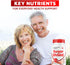 LIVORKA 30 Sugar Shield, Sugar Shield Blood Support, Sugar Shield Pills, Sugar Shield Capsules, Sugar Shield All