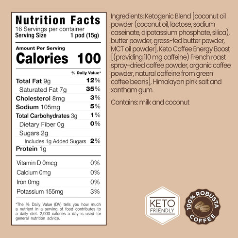Rapidfire Caramel Macchiato Ketogenic High Performance Keto Coffee Pods, 16 Count, Supports Energy & Metabolism