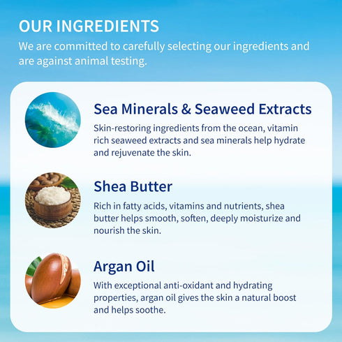Inis the Energy of the Sea Mineral Hand Lotion, 10 Fluid Ounce