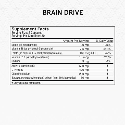Momentous Brain Drive Nootropic Supplement - Memory and Focus Support, NSF Certified, 30 Servings