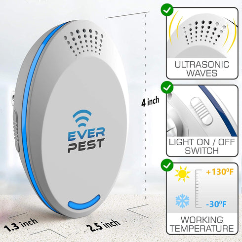 Ultrasonic Pest Repellent Control 2025, 2-Pack Plug in Home Insect Repeller for Indoor and Outdoor