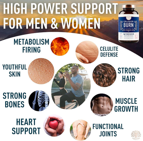 Thermogenic Multi Collagen Burn Capsules - Hydrating Beauty Collagen, Marine Collagen Supplements for Women and Men &