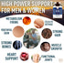 Thermogenic Multi Collagen Burn Capsules - Hydrating Beauty Collagen, Marine Collagen Supplements for Women and Men &