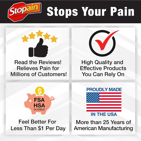 Stopain Pain Relief Combo Set (Gel, Roll On, Spray), Max Strength Fast Acting with MSM, Glucosamine, Menthol