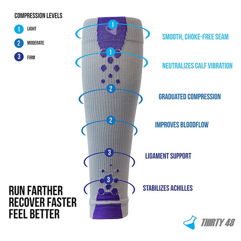Thirty48 Graduated Calf Compression Sleeves, 15-20 OR 20-30 mmHg for Fast Recovery