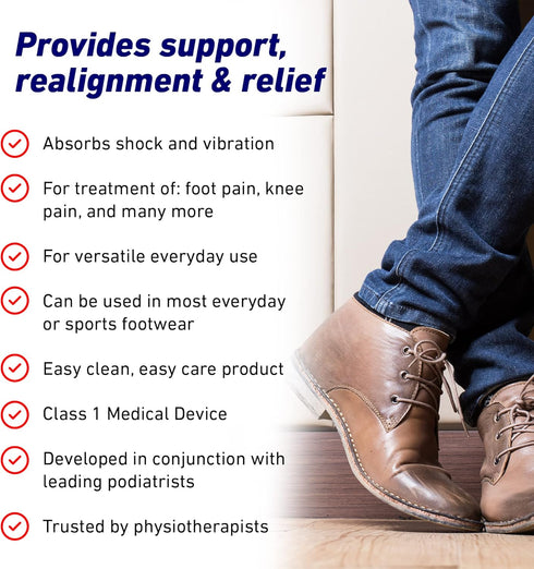 Neo G NeoThotics Pro-Expert Plantar Fasciitis Arch Support Insoles - 3/4 Length Orthotic Inserts for Foot Pain Relief,