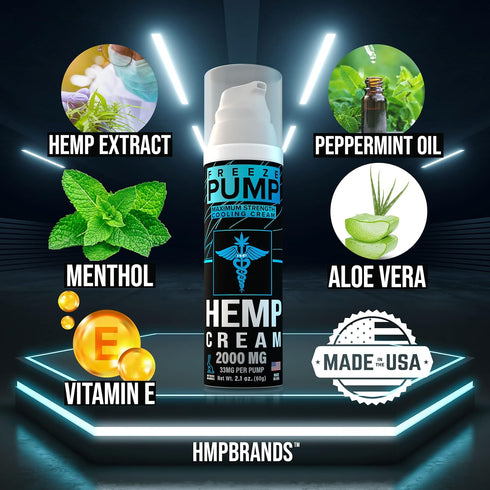 Hemp Cream for Maximum Strength Support - 2000MG Cooling Muscle Body Cream for Discomfort Relief, Natural Formula, 2.1oz