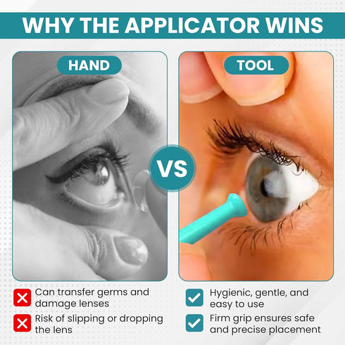 Soft Contact Lens Inserter Remover, Green, 1pc for Monthly and Daily Lenses
