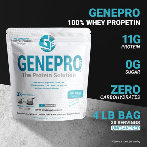Unflavored Protein Powder - New Formula - Lactose-Free, Gluten-Free, Non-GMO Whey Isolate Supplement Shake (30