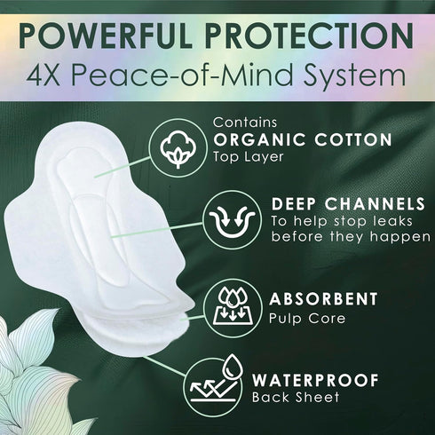 Pack 34 Count L. Ultra Thin Pads for Women, Organic Cotton Top Layer, Regular + Super Duo Absorbency, Menstrual Pads