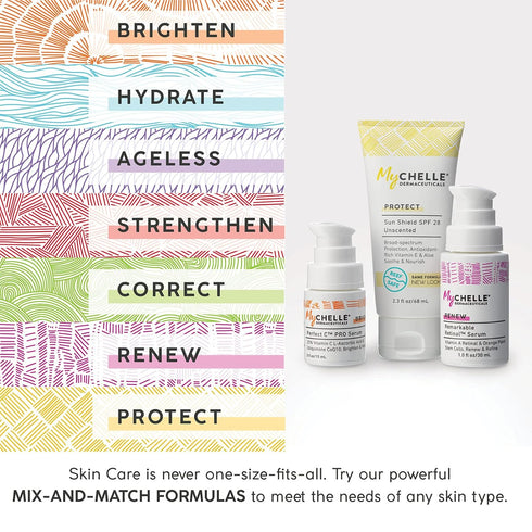 MyChelle Dermaceuticals Remarkable Retinal Eye Cream (0.5 Fl Oz) - Anti Aging Serum with Vitamin A