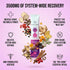 Inflammation (10 ILUNA Recovery Fast-Acting Herbal Hangover Relief Premium Milk Thistle with Detox Herbs & Natural