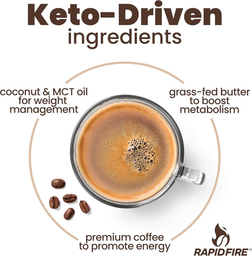 Rapidfire Caramel Macchiato Ketogenic High Performance Keto Coffee Pods, 16 Count, Supports Energy & Metabolism