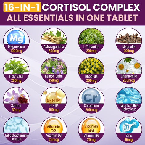 Uniisyunm 16 1 90 Cortisol Supplements for Women, IN Cortisol Detox for Women, with Magnesium, Ashwagandha, L-Theanine