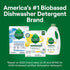 Seventh Generation Dishwasher Detergent Pods, Lemon Scent, 20 Pods Blasts Away Stuck-On Food