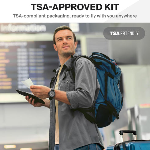 Pack Over-the-Counter Packets SurviveX Travel Medicine Kit - Compact TSA-Approved Medication for Travel, Camping