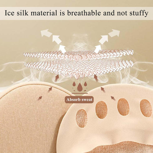 18 Packs Metatarsal Pads, Ball of Foot Cushions for Pain Relief, High Heels Toe Pads for Men Women, Invisible Socks