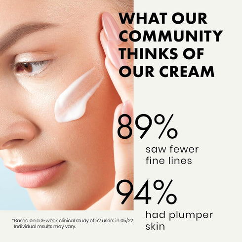 Vitamin C Face Cream - 2.5% Hyaluronic Acid + 2% Squalane, Brightening Moisturizer for Uneven Skin Tone