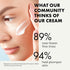 Vitamin C Face Cream - 2.5% Hyaluronic Acid + 2% Squalane, Brightening Moisturizer for Uneven Skin Tone