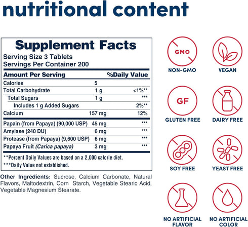 American Health Original Papaya Enzyme, 600 Chewable Tablets, Pack of 2, Non-GMO, Vegan, 400 Total Servings