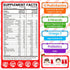 Gummies D3, 60 Iron for Kids & Teens, Kids Multivitamin with Iron Supplement, Vitamin B Complex, A, C, Calcium, Zinc