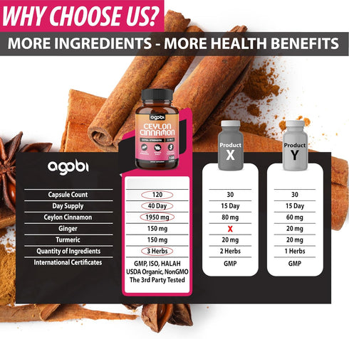 Ceylon Cinnamon Capsules with Ginger Root and Turmeric Curcumin Supplement - 120 Vegan Capsules