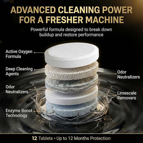 Turbo Suds 12 (1 Washing Machine Cleaner Tablets | Eliminates Odors | Deep Cleans Washer Internals | Heavy Duty