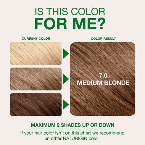 Naturigin Permanent Hair Color, 7.0 Medium Blonde, Ammonia Free, 100% Gray Coverage, Vegan, 1 Pack