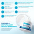 Roycederm Rosacea Treatment for Face with Azelaic Acid Redness Relief & Corrector Sensitive Skin Moisturizer