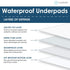 Pack 2 36x70 Washable Bed Pads - Reusable Waterproof Mattress Pad for Kids & Adults - Use as Seniors Incontinence Bed