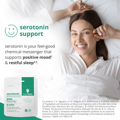 Serotonin Supplements (120), 1-a-Day Mood Support, 5HTP 100mg from Griffonia Seed Extract, Natural Serotonin Booster