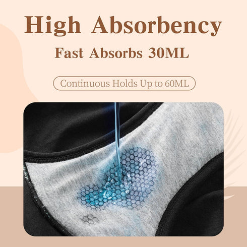 Leakproof Cotton Briefs for Women - Washable Menstrual Panties