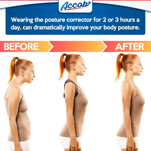 Posture Corrector for Men and Women, Adjustable Upper Back Brace for Clavicle Support and Pain Relief