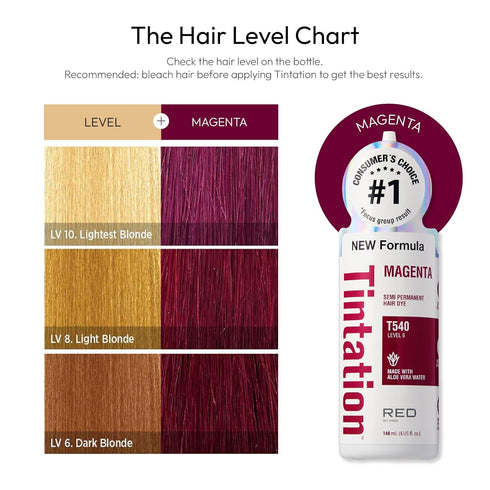 Red by Kiss Tintation Semi-Permanent Hair Color, Long-Lasting Dye with Aloe Vera, Argan Oil (Magenta, 5 Fl Oz)