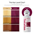 Red by Kiss Tintation Semi-Permanent Hair Color, Long-Lasting Dye with Aloe Vera, Argan Oil (Magenta, 5 Fl Oz)
