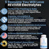 REVIVER Superior Absorption Electrolyte Pills - Sugar-Free Salt Tablets for Runners & Fasting, 120 Electrolyte Capsules