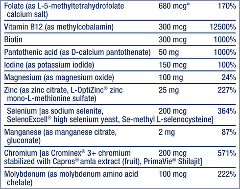 Life Extension Two-Per-Day High Potency Multi-Vitamin & Mineral Supplement, Gluten-Free, Non-GMO, 120 Tablets