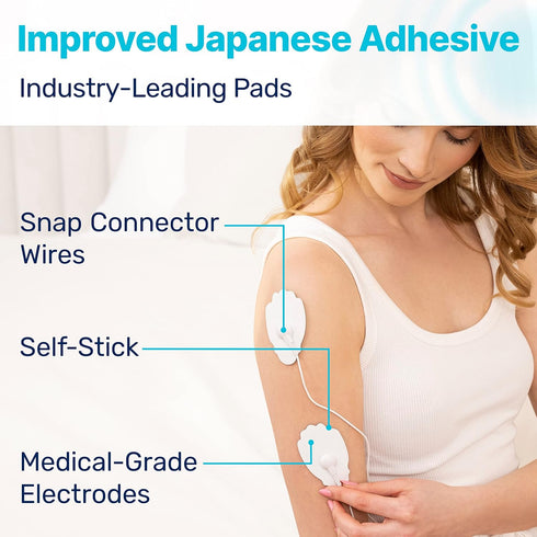 MEDVICE Rechargeable Tens Unit Muscle Stimulator - 16 Modes & 8 Pads for Pain Relief, FDA Cleared