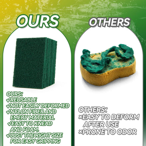 Heavy Duty Scouring Pad, 12PCS for Kitchen Bathroom Household Cleaning Scrubbing Pads