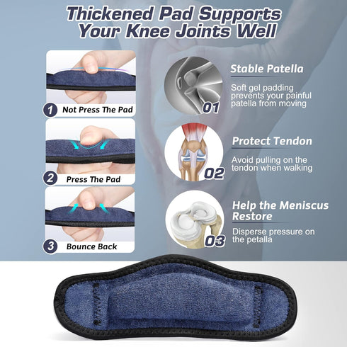 IPOW 2 Pack Thickened Knee Strap, Adjustable Patellar Tendon Support for Pain Relief