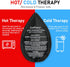 LotFancy Wisdom Teeth Ice Pack Head Wrap, Face Ice Pack for TMJ Pain Relief, 4 Reusable Gel Packs