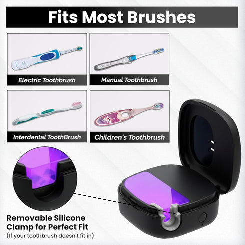 Portable UV Toothbrush Sanitizer Holder & Cleaner with UV Light & Magnetic Mounting - Rechargeable Toothbrush Sanitizer