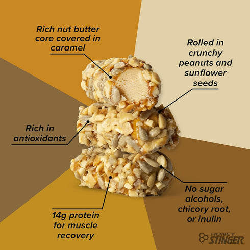Honey Stinger Nut + Seed Bar, Peanut Sunflower Seed, Protein Packed Snack Bar for Exercise, Box of 12