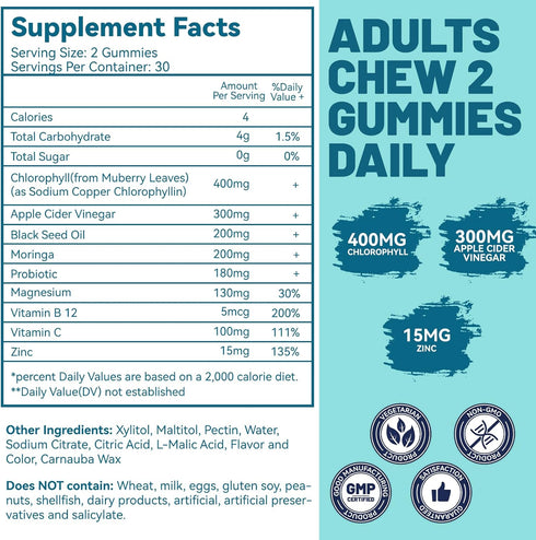 Sugar Free Chlorophyll Gummies, Vitamin B12 Zinc, Natural Deodorant, 60 Count Chewable Supplement